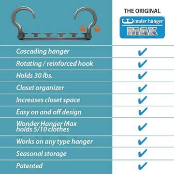 Wonder Hanger Max - Triples Closet Space Effortlessly