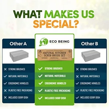 Natural Bubble Up Dish Brush Set for Effective Cleaning