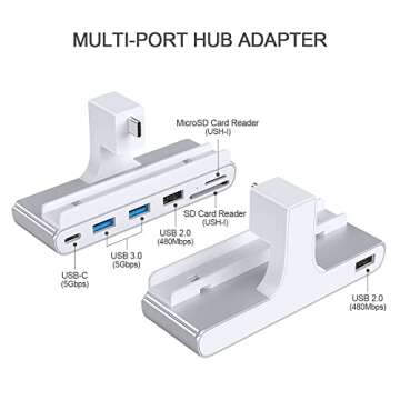 Qwiizlab USB-C Hub: 6-in-1 Adapter for iMac 2024/2023/2021