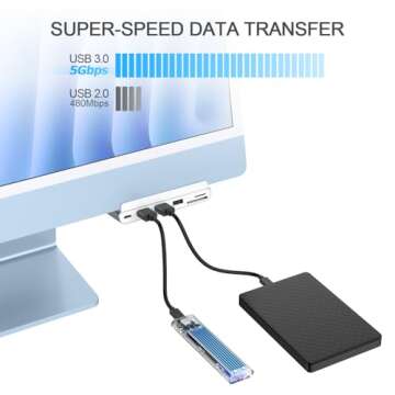 Qwiizlab USB-C Hub: 6-in-1 Adapter for iMac 2024/2023/2021