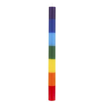 Mega Candles 5 pcs Unscented Multi Color Chakra Straight Taper Candle, Hand Poured Premium Wax Candl...