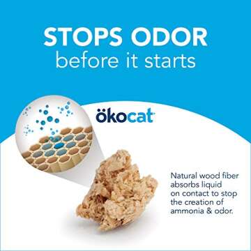 ökocat Original Low-Dust Natural Wood Clumping Cat Litter with Odor Control 16.6 lbs Large
