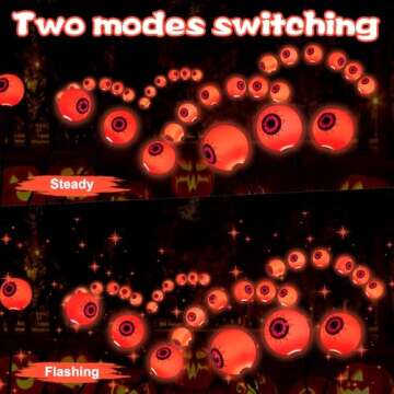 Kucicezu Halloween Solar Eyeball Stake Lights for Outdoor Decor