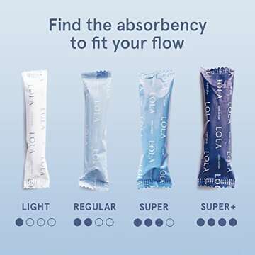 LOLA Super+ Tampons - 80 Count Organic Cotton Protection