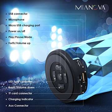 MIANOVA LED Bluetooth Speaker,Night Light Changing Wireless Speaker, Portable Wireless Bluetooth Speaker 6 Color LED Themes,Handsfree/Phone/PC/MicroSD/USB Disk/AUX-in/TWS Supported