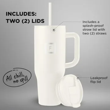 IRON °FLASK Insulated Mug with Straw & Flip Cap