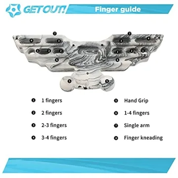 Get Out! Rock Climbing Hangboard - Ultimate Training Tool
