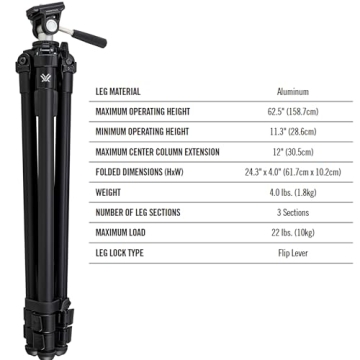 Vortex High Country II Tripod Kit: Versatile & Durable Tripod