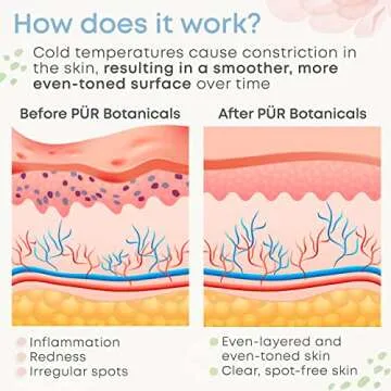 PUR Botanicals Blue Ice Roller for Face and Eyes Puffiness Relief - Therapeutic Frozen Cold Skinny Ice Roller for Face Massage - Beauty Skin Care Ice Roller Tools - Reduce Pain Migraine and Wrinkles