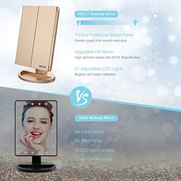 WEILY Gold LED Makeup Mirror with Magnification & Dual Power