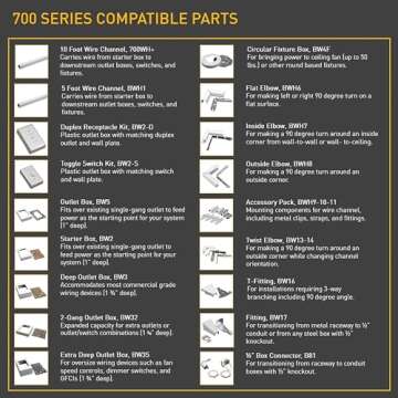 legrand Wiremold Metal Raceway, Extending Power, On-Wall, Cord Channel, White, BWH1