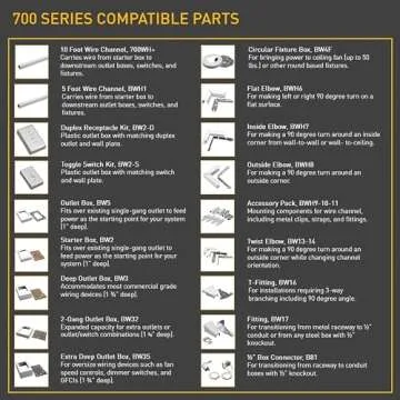 Wiremold Metal Raceway for Power Extension and Cable Management