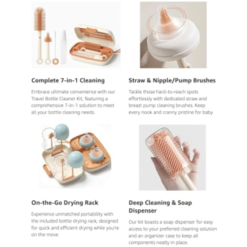 Travel Bottle Cleaner Kit for Moms on the Go