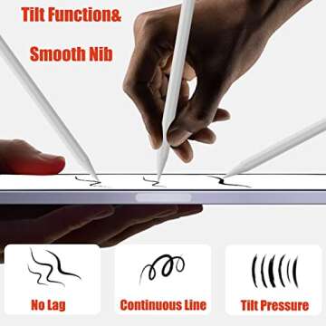 Stylus Pen for iPad with Palm Rejection, Bluetooth Active iPad Pencil Compatible with Apple iPad Pro 12.9/11, iPad 9/8/7/6 Gen, Mini 6/5, Air 5/4/3 Apple Pen with Battery Level Display