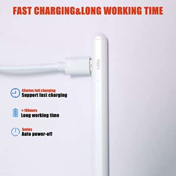 Stylus Pen for iPad with Palm Rejection, Bluetooth Active iPad Pencil Compatible with Apple iPad Pro 12.9/11, iPad 9/8/7/6 Gen, Mini 6/5, Air 5/4/3 Apple Pen with Battery Level Display