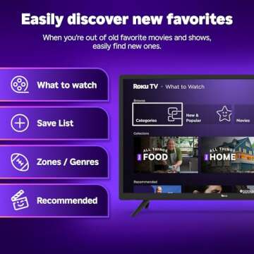Roku Smart TV 2025 – 32-Inch Select Series with Voice Remote