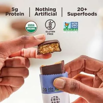 Perfect Bar Mini, Chocolate Covered Peanut Butter Protein Bar, Protein Snack, Snack Bar, Organic, Gluten Free, Soy Free, Non GMO, No Sugar Alcohols, 1.05 Ounce Bar, 18 Count