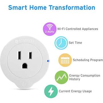 Etekcity WiFi Smart Plug: Mini Outlet with Energy Monitoring - Smart Home Control