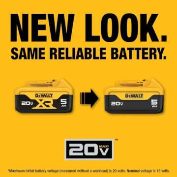 DEWALT 20V MAX 5 Ah Lithium Ion Battery for Power Tools