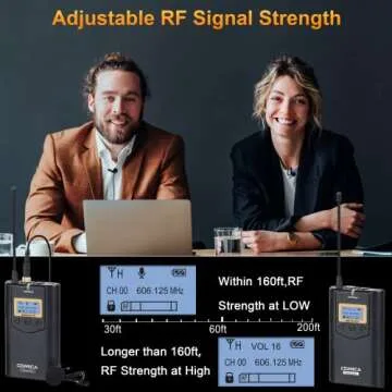 COMICA CVM-WM100 Wireless Lavalier Microphone System