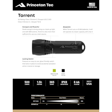 Princeton Tec Torrent LED - Compact Dive Light in Neon Yellow