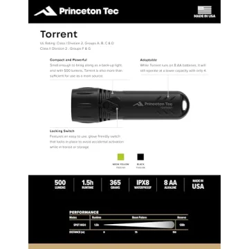 Princeton Tec Torrent LED - Compact Dive Light in Neon Yellow