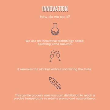 Surely Non Alcoholic Wine - Real Taste Without Alcohol