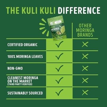 Kuli Kuli Organic Moringa Powder - Superfood for Health