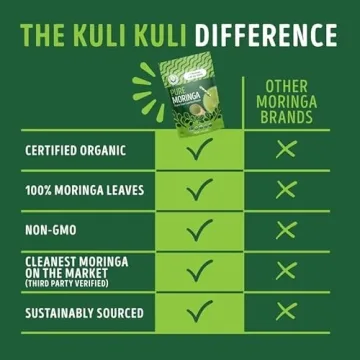 Kuli Kuli Organic Moringa Powder - Superfood for Health