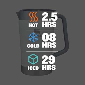 Stanley Stay-Chill Pitcher: 64 oz Insulated Beverage Container