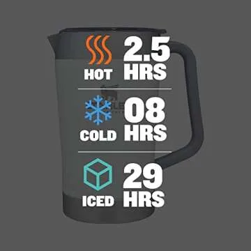 Stanley Stay-Chill Pitcher: 64 oz Insulated Beverage Container