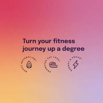 Alani Nu Fat Burner: Boost Metabolism & Curb Appetite