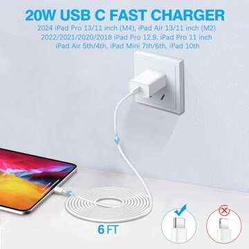 Fast Charging USB C Charger for iPad Pro 12.9/11 with 6FT Cable