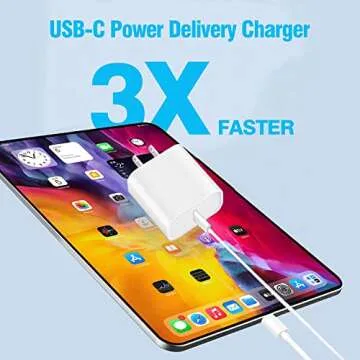 USB C Fast Charger for iPad with 6FT Cable