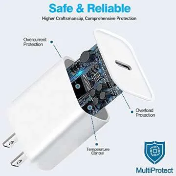 USB C Fast Charger for iPad with 6FT Cable