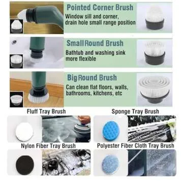 MGLSDeet Electric Spin Scrubber, Rechargeable Portable Electric Bathroom Cleaning Brush, 7 Replaceable Cleaning Brush Heads for Kitchen, Tile, Sink, Window, Floor, Tub, Grout