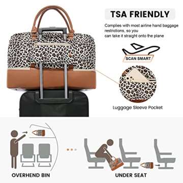 Realer Weekender Bag: Stylish Travel Duffle for Women