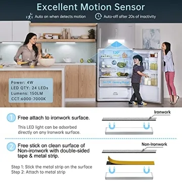Lightbiz LED Closet Light with Charging Station
