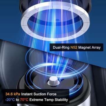 Jkoailiwi 360-Degree Electric Vacuum Phone Mount for Cars