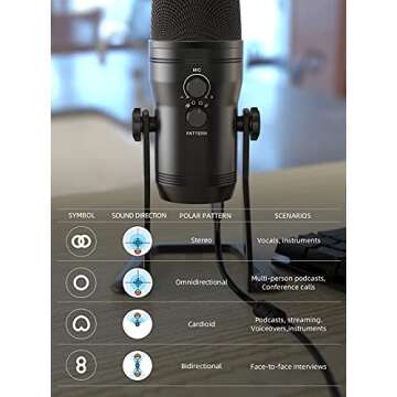 FIFINE USB Studio Recording Microphone Computer Podcast Mic for PC, PS4, Mac with Mute Button & Monitor Headphone Jack, Four Pickup Patterns for Vocals YouTube Streaming Gaming ASMR Zoom-Class (K690)