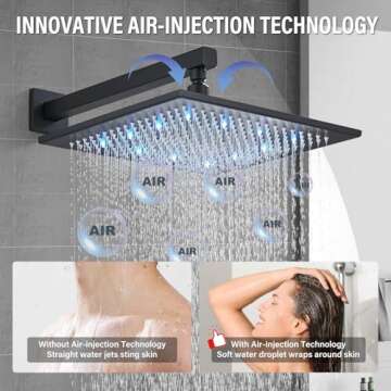 LED Rainfall Shower Head Set with Handheld Brass System