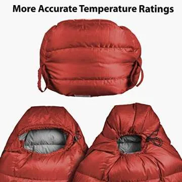 Summit Down Sleeping Bag 30 Degree (30°F) 800+ Fill Power Water Resistent Under 2lbs Ultralight Backpacking Mummy Sleeping Bag for Hiking Hunting Survival & Camping by Outdoor Vitals
