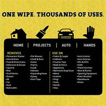 Tub O' Towels Heavy-Duty Multi-Surface Cleaning Wipes, 10" x 12", 90 Count Canister, Removes Grease, Grime, Tough Stains, Durable Disposable Wipes for Home, Garage, Outdoor Cleaning Tasks, 2-Pack