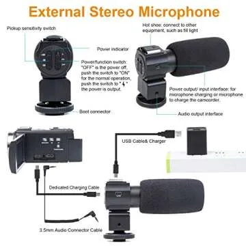 YEEHAO HD Camcorder with Wi-Fi 1080P and Night Vision