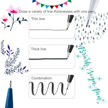 Pentel Brush Sign Pen Pastel colors SES15C - Brush Nib - Fibre Tip