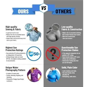 Aqua Design Womens Rashguard Long Sleeve: Swim Shirt Women Rash Guard Tops