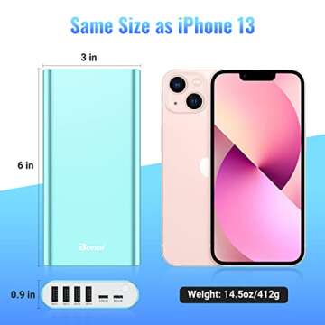 BONAI Portable Charger 20000mAh Power Bank 4 USB Output & Dual Input, Aluminum Polymer External Battery Pack for Road Trip Camping Compatible with iPhone iPad Smartphone Tablet etc. - Mint