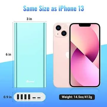 BONAI Portable Charger 20000mAh Power Bank 4 USB Output & Dual Input, Aluminum Polymer External Battery Pack for Road Trip Camping Compatible with iPhone iPad Smartphone Tablet etc. - Mint
