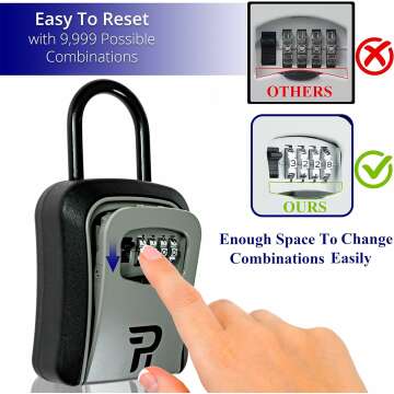 Outdoor Key Lock Box for Realtors and Homeowners