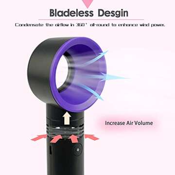 Kugge Mini Bladeless Eyelash Fan Dryer for Lash Extensions
